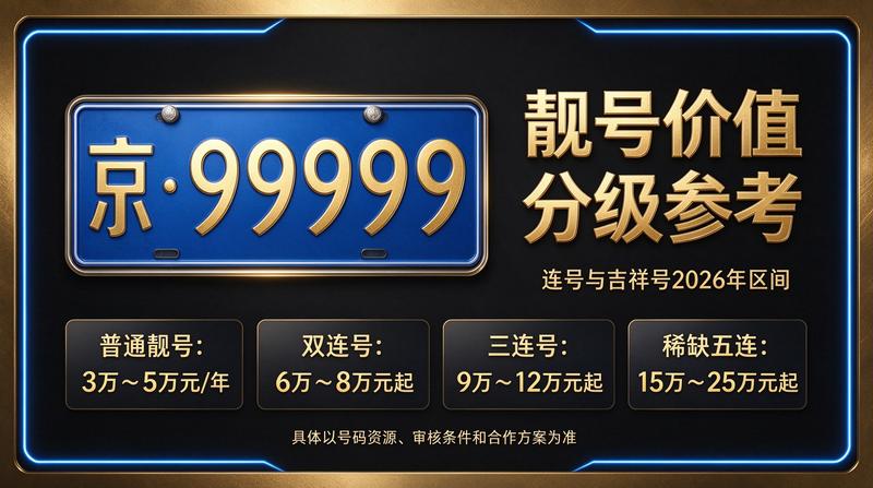 北京小牛京牌团队专业服务展示